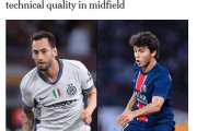 TA：中场三人组PK，国米和巴黎的真正闪光点在于其中场的技术质量
